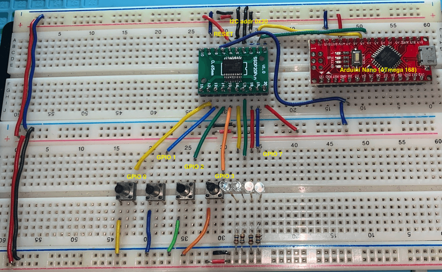 Basic prototype based on input / output schematic