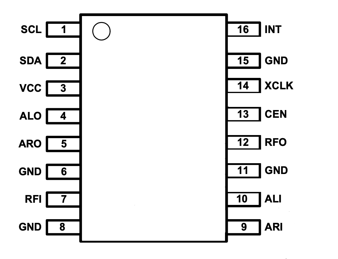 QN8066 PINOUT