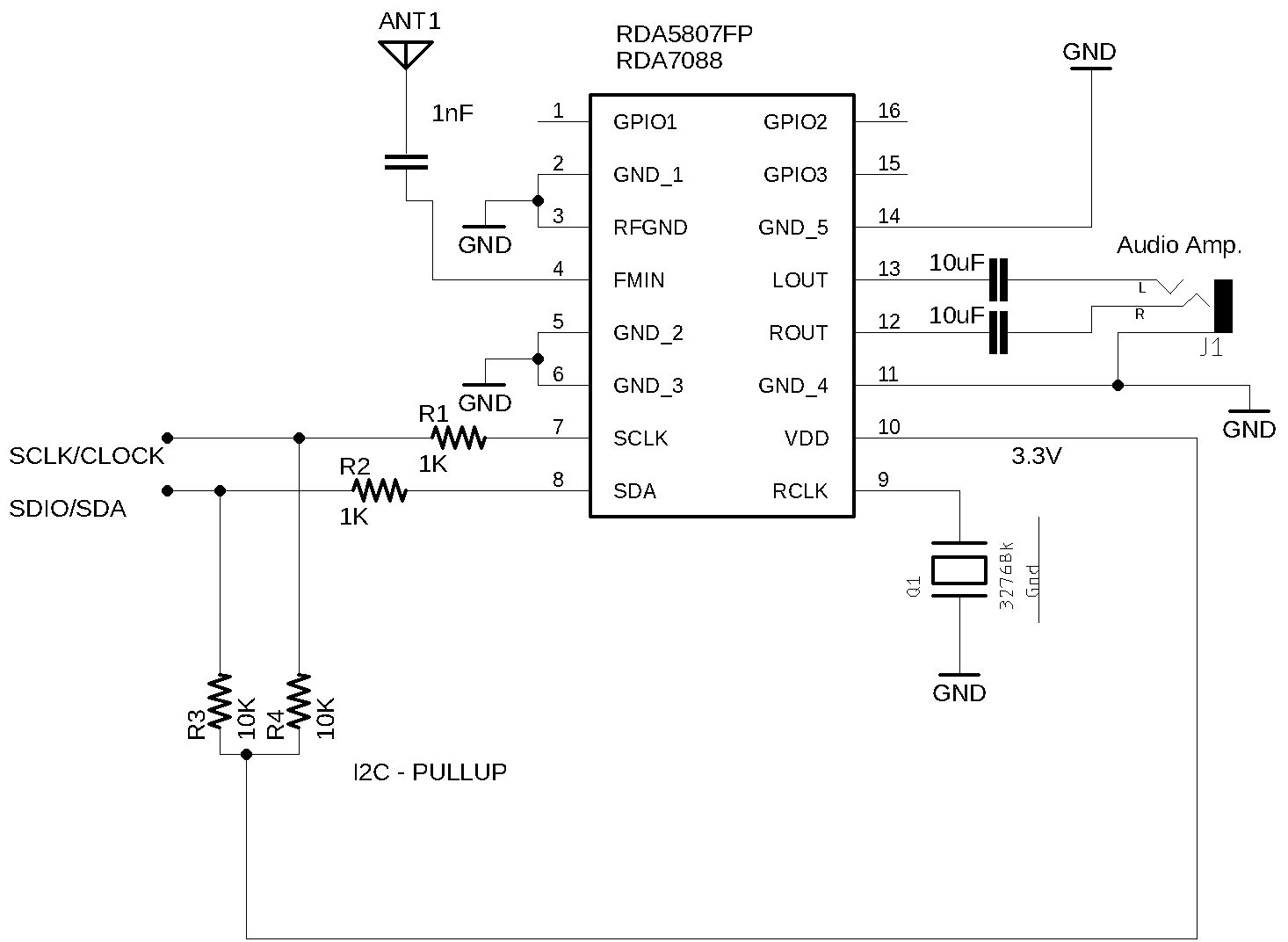 RDA5807 RDA5807FP basic schematic