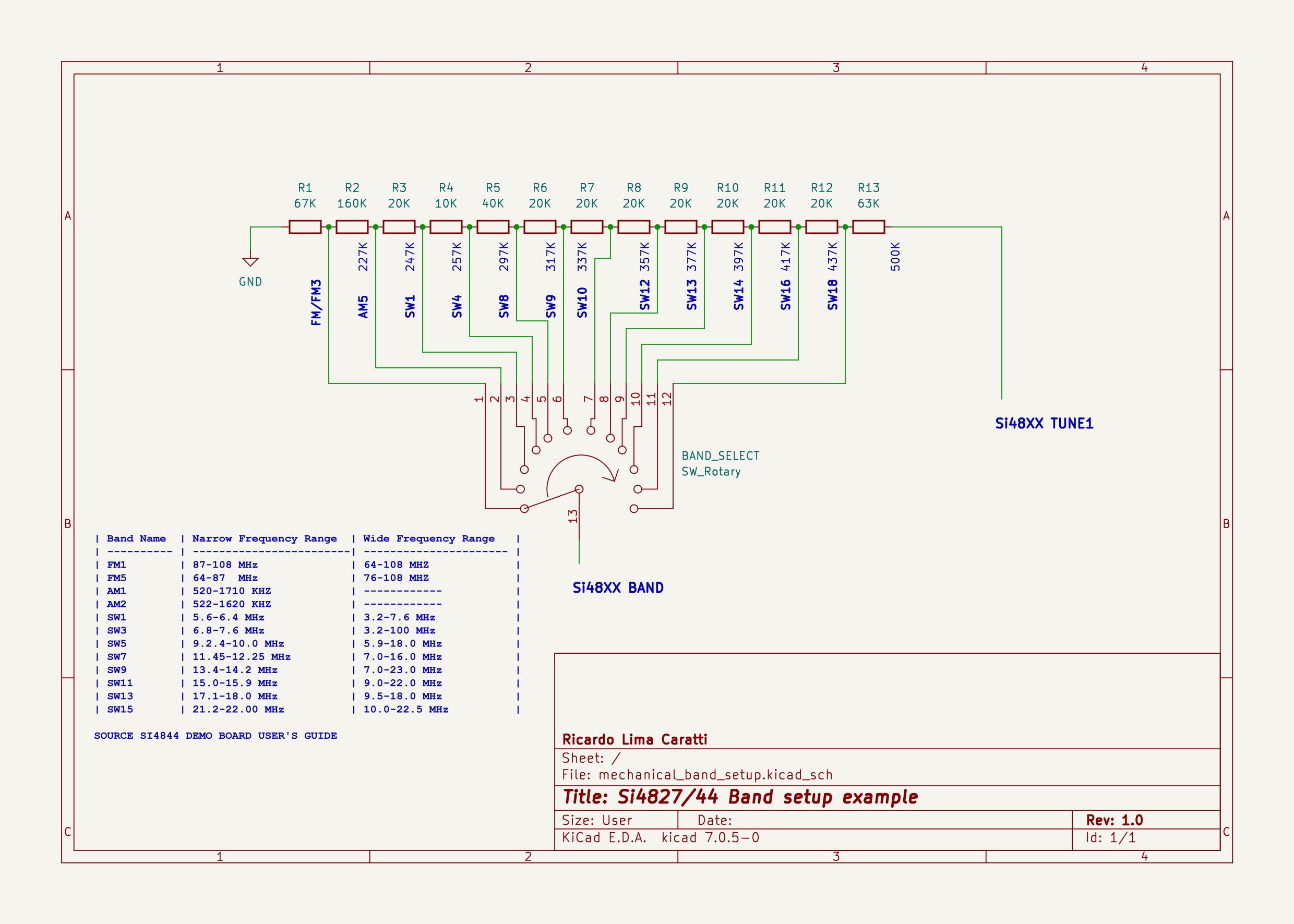 Circuit diagram the mechanical band selection