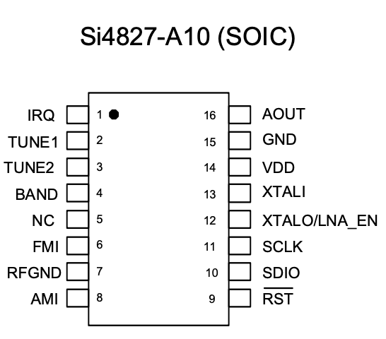 SI4827 PINOUT