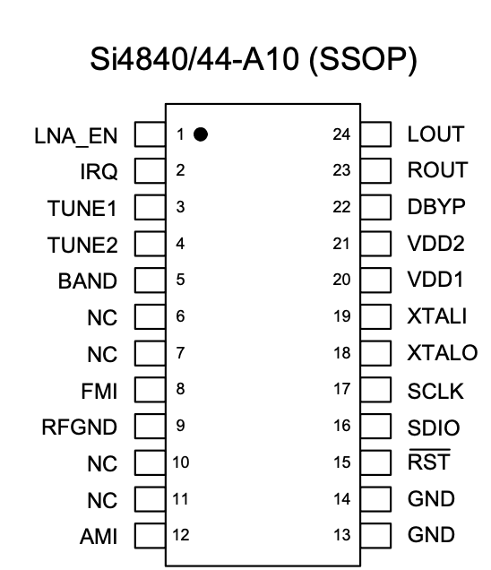 SI4844 PINOUT