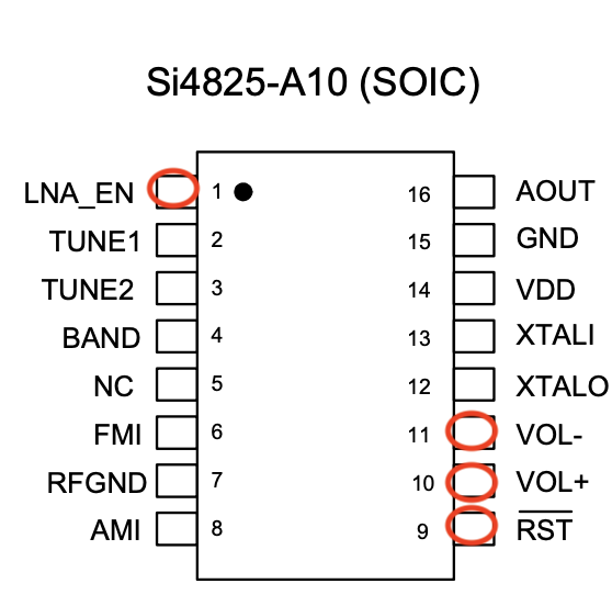 SI4825 PINOUT